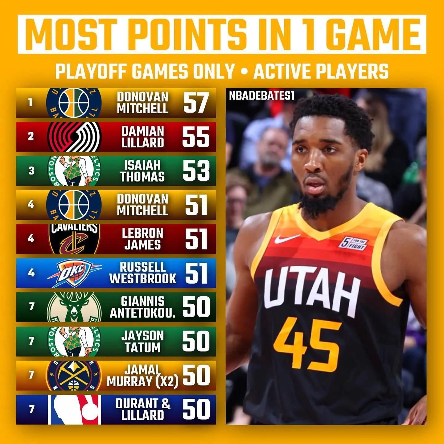 举动不仅迅 举动不仅迅